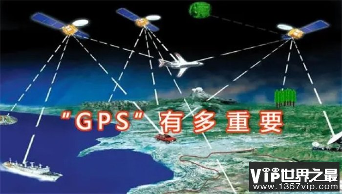 美国全球定位系统(GPS)