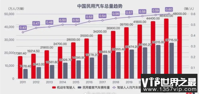 中国汽车再洗牌谁会下牌桌 哪些中国汽车已掉下牌桌