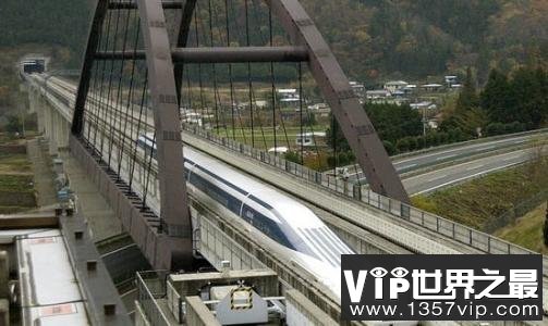 世界上最快的火车，中国火车排列第一名！