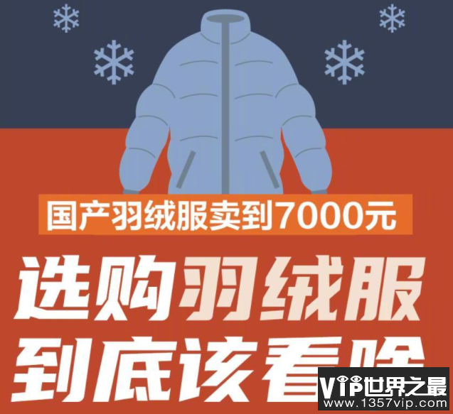 7000元的羽绒服是中产智商税吗 上千的羽绒服要不要买