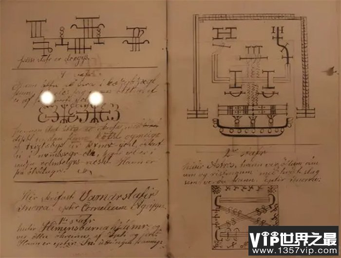 想学黑魔法，读懂这10本能够得到魔法的古代文献先