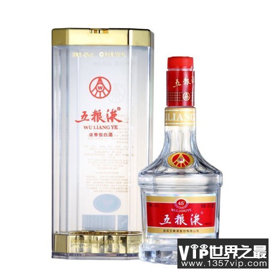 中国白酒销量排名，贵州茅台酒仍高居榜首！