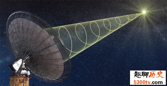 来自宇宙深处的神秘信号是外星文明发的吗 有什么依据