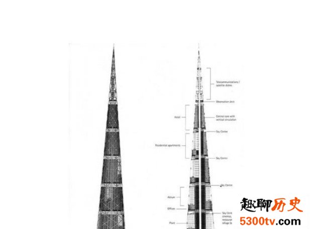 日本将建世界第一高楼，东京千年塔