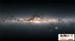 银河系的暗物质晕：寻找宇宙的守衡定律