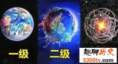 宇宙文明七个等级是什么 宇宙文明等级的划分标准